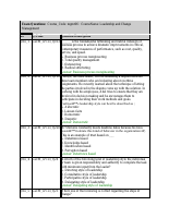 Leadership and Change Mgmt.pdf